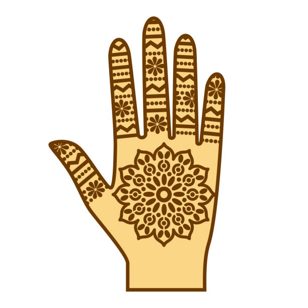 threading face photo